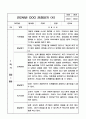 만 2세 1학기 관찰일지와 발달평가 10명 20Page 7페이지