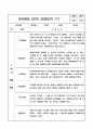 만 2세 1학기 관찰일지와 발달평가 10명 20Page 13페이지