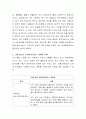 메슬로우 욕구이론에 비추어 자신의 생애에 있어서 필요한 복지자원에 대하여 설명하고 그에 따르는 사회복지서비스 계획을 기획하시오. 3페이지
