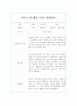 1년 만1세 관찰일지 10명 20페이지 분량 관찰일지와 발달평가 13페이지