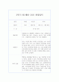 1년 만1세 관찰일지 10명 20페이지 분량 관찰일지와 발달평가 14페이지