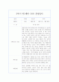 1년 만1세 관찰일지 10명 20페이지 분량 관찰일지와 발달평가 15페이지