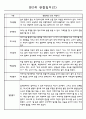 만2세 관찰일지와 발달평가 24명 (평가제통과 관찰일지) 2페이지