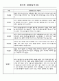 만2세 관찰일지와 발달평가 24명 (평가제통과 관찰일지) 8페이지
