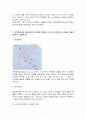 2302해업)2105 기초미시경제론 무차별곡선과 예산제약선의 개념을 설명하고 소득이 증가할 때 수요량이 어떻게 변하는지 설명하시오. 4페이지