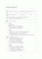 2302해업)2105 아동문학_우수한 글 있는 환상 그림책과 글 없는 환상 그림책 선정하여 분석하기 11페이지