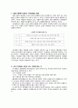 2302해업)2105 자아분화에 대해서 나는 자아분화 수준은 어느 단계에 있으며, 2페이지