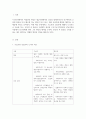 기능론구조기능주의과 갈등론에 대해 도식적으로 비교하고, 한국의 저 출 2페이지