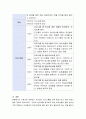 청소년들의 반항이나 사춘기를 어떻게 인식해야 하는가 3페이지