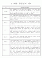 만1세 관찰일지+발달평가 17명분 (평가제 통과) 8페이지