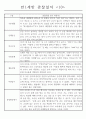 만1세 관찰일지+발달평가 17명분 (평가제 통과) 10페이지