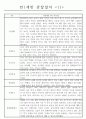 만1세 관찰일지+발달평가 17명분 (평가제 통과) 11페이지