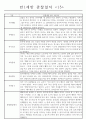 만1세 관찰일지+발달평가 17명분 (평가제 통과) 15페이지