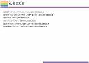 Chat GPT 활용(적용)사례 [Chat,챗GPT,챗,GPT,AI,OPEN AI] 31페이지