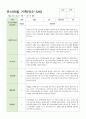 유아 관찰기록일지  만3세 6-8월  20명 7페이지