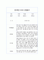 관찰기록일지 만5세 10명 20페이지 (평가 및 해석 포함된 관찰일지) 3페이지