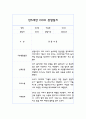 관찰기록일지 만5세 10명 20페이지 (평가 및 해석 포함된 관찰일지) 7페이지