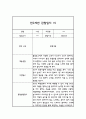 만2세 1년 관찰일지와 종합발달평가 20명 40페이지 10페이지
