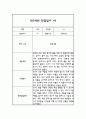 만2세 1년 관찰일지와 종합발달평가 20명 40페이지 16페이지