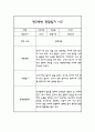 만2세 1년 관찰일지와 종합발달평가 20명 40페이지 24페이지