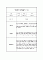 만2세 1년 관찰일지와 종합발달평가 20명 40페이지 28페이지