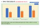 한부모가정의 아동 8페이지