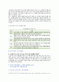 [청소년인성교육] 2023년 기말과제물, 자기초월의 덕목 중 감사에 대하여, 1) 감사에 대한 개념 및 이론을 제시하고, 2) 교재에 제시된 감사 증진을 위한 활동 중 한 가지를 선택하거나 또는 자신이 생각하는 감사 증진활동을 고안하여 자신의 삶에 직접 적용한 후 그 내용과 결과물을 제시하고 3) 이러한 적용과정에서 느낀점과 배운점을 쓰시오 6페이지
