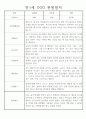 어린이집 만1세 관찰일지 (3월~8월) 3페이지
