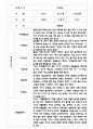 만4세 관찰일지와 종합발달평가 (22명) 2페이지