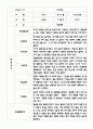 만4세 관찰일지와 종합발달평가 (22명) 6페이지