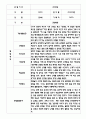 만4세 관찰일지와 종합발달평가 (22명) 21페이지