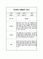 만3세반 관찰일지 및 총평 8명 16페이지 4페이지