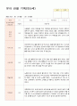 유아 관찰 기록 만 5세 25명 1학기3-8월 17페이지