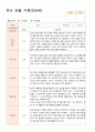 유아 관찰 기록 만 5세 25명 1학기3-8월 20페이지