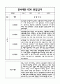 2022,2023년 (1학기+2학기) 만4세 관찰일지와 평가 (5명 10페이지 분량 관찰일지) 1페이지
