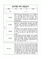 2022,2023년 (1학기+2학기) 만4세 관찰일지와 평가 (5명 10페이지 분량 관찰일지) 9페이지