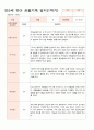 관찰일지 만5세 25명 1학기 3-8월 10페이지