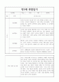 2022,2023년 1년치 만3세 관찰일지 및 평가 (5명 10페이지 분량 관찰일지,매우 자세합니다) 2페이지