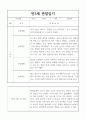 2022,2023년 1년치 만3세 관찰일지 및 평가 (5명 10페이지 분량 관찰일지,매우 자세합니다) 8페이지
