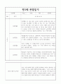 2022,2023년 1년치 만3세 관찰일지 및 평가 (5명 10페이지 분량 관찰일지,매우 자세합니다) 10페이지