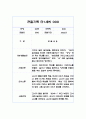 어린이집 평가제 만1세 관찰일지와 총평 1년 17명 3페이지
