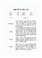 어린이집 평가제 만1세 관찰일지와 총평 1년 17명 11페이지