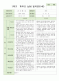 상담일지 만1세 1학기 7명 의 상담후 작성한 상담 내용입니다. 7페이지
