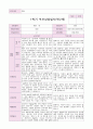 상담일지 만2세 1학기9명의 상담후 작성한 상담일지 입니다 9페이지