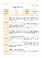 부모상담일지 만3세 1학기 19명 부모상담후 작성한 상담일지입니다. 3페이지