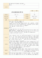 부모상담일지 만3세 1학기 19명 부모상담후 작성한 상담일지입니다. 8페이지