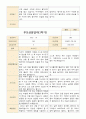 부모상담일지 만3세 1학기 19명 부모상담후 작성한 상담일지입니다. 13페이지