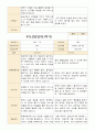부모상담일지 만3세 1학기 19명 부모상담후 작성한 상담일지입니다. 15페이지