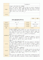 부모상담일지 만3세 1학기 19명 부모상담후 작성한 상담일지입니다. 18페이지