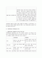 [무역결제론] 국제펙토링과 포페이팅의 비교 분석 4페이지